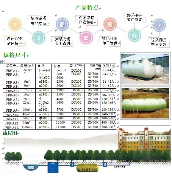 嵊泗玻璃钢化粪池